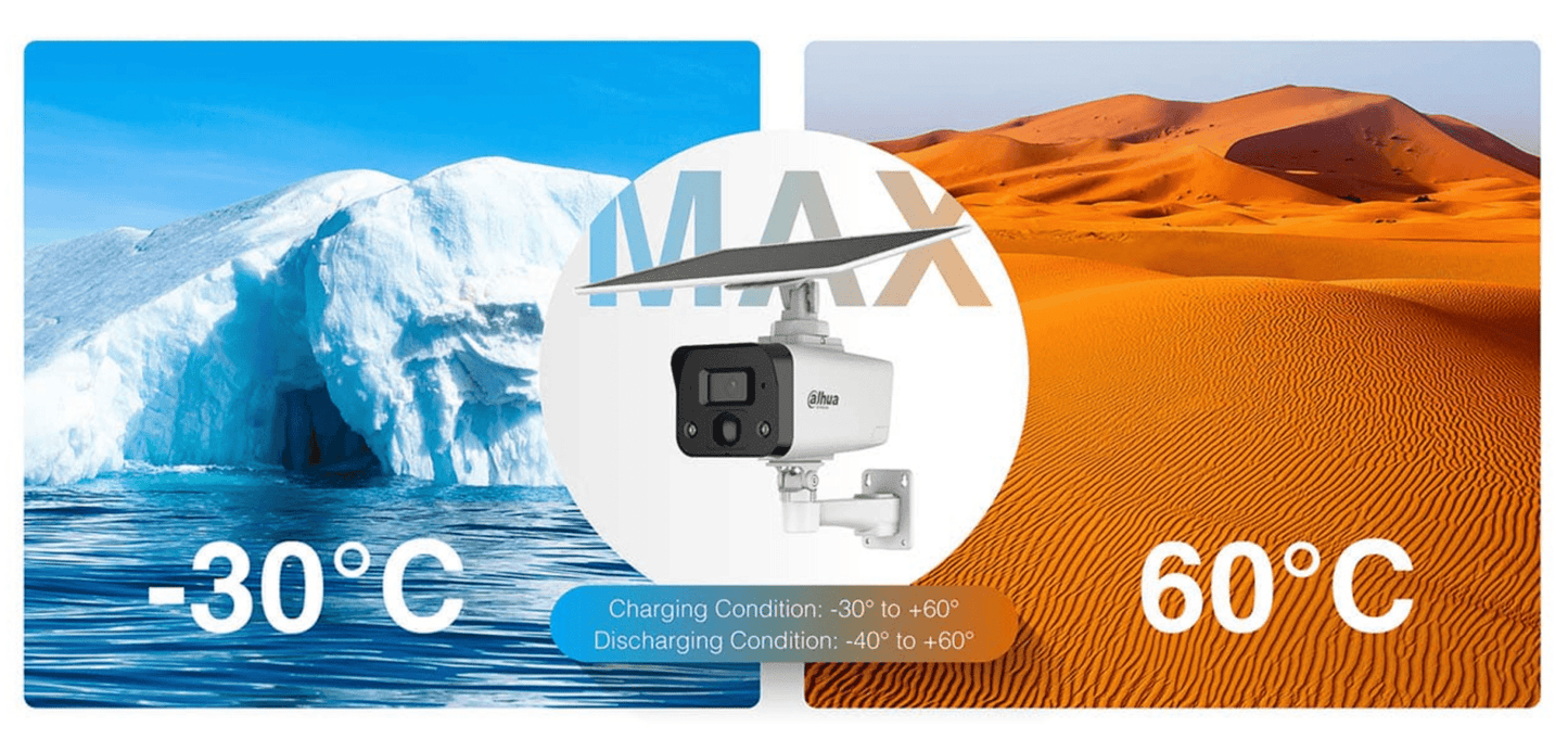 Dahua TITAN D1 - 4G LTE Mobilfunk Kamera für den Ausseneinsatz - Calitronshop.com