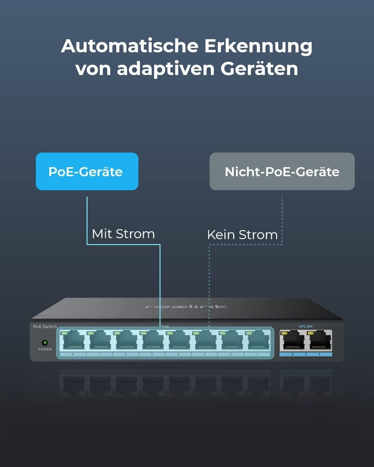 Reolink RLA - PS1 PoE Switch mit 10 Anschlüssen, 8x PoE 100M/bit,2x Giga Port - Calitronshop.com