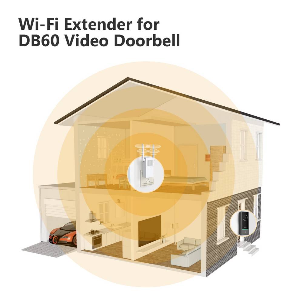 IMOU Akku Türklingel Doorbell WLAN DB60/DS21-PEUR - geöffnete Originalverpackung - Calitronshop.com