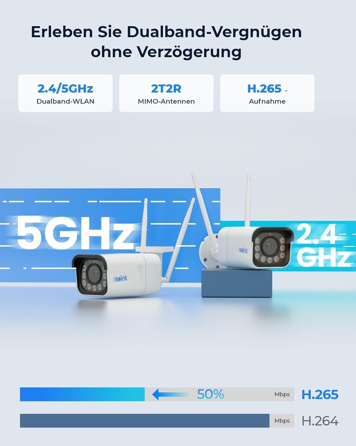 Reolink RLC-811WA - W430, 4K WLAN Überwachungskamera mit 5x Zoom - Calitronshop.com