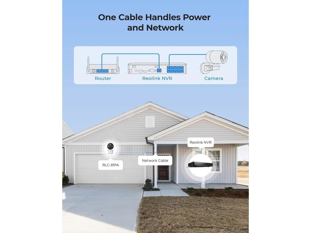 Reolink RLC-81PA - 8MP PoE Überwachungskamera RL-RLC-81PA - Calitronshop.com