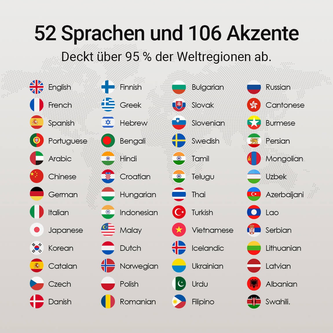 Timekettle W4 – KI-Dolmetscher-Ohrhörer mit 52 Sprachen, Knochenleitungs-Sensor & Echtzeit-Übersetzung