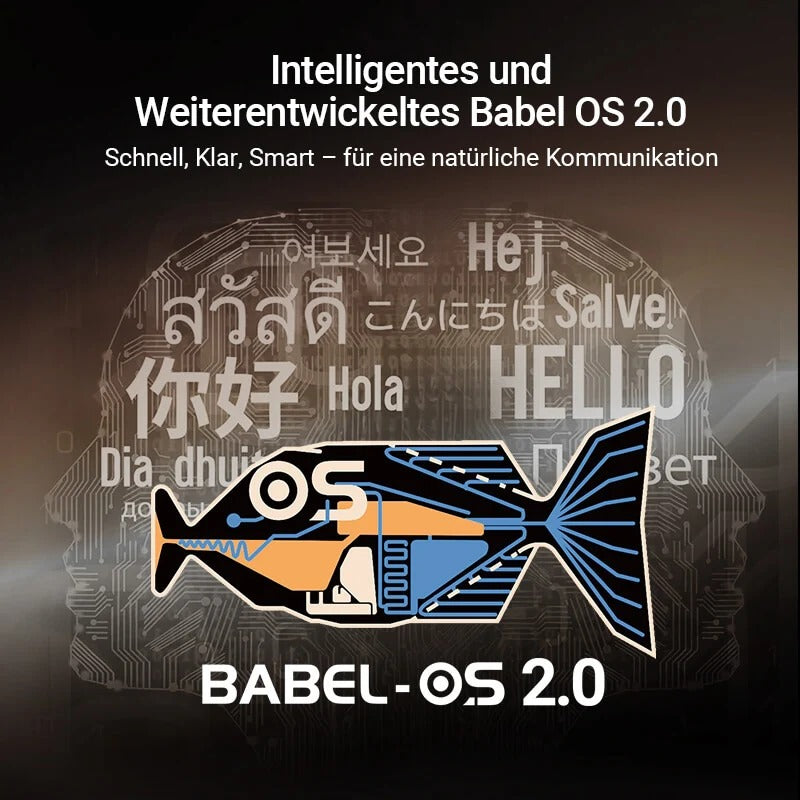 Timekettle W4 – KI-Dolmetscher-Ohrhörer mit 52 Sprachen, Knochenleitungs-Sensor & Echtzeit-Übersetzung