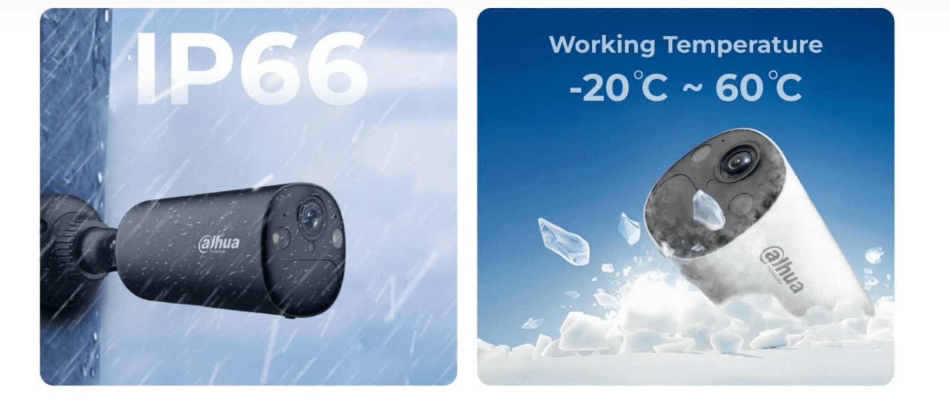 Dahua Apollo Bullet C1 Kit 4G Mobilfunk Überwachungskamera mit AOV, inklusive Solarpanel - Calitronshop.com