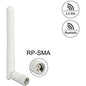 Ersatzteil, Reolink Antenne - Calitronshop.com