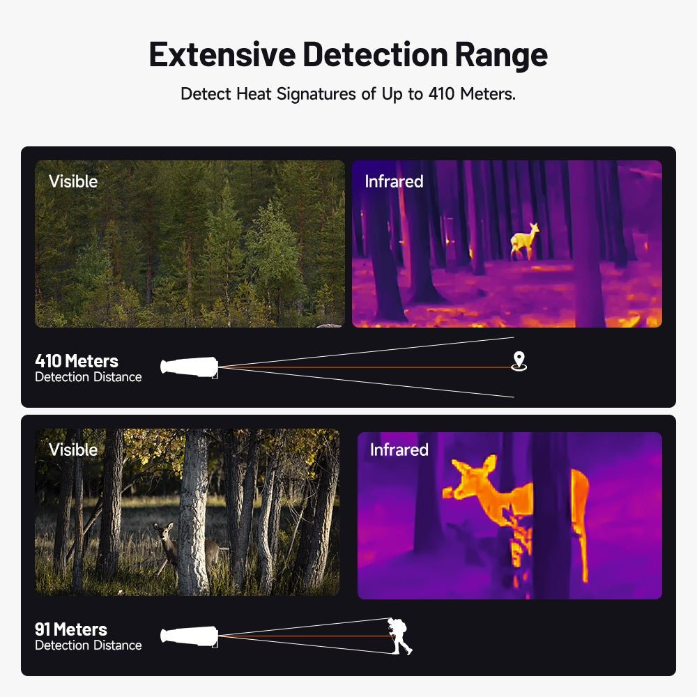 Nachtsicht - Wärmebild Kamera TOPDON TS004 - Jagd, Freizeit, Outdoor - Calitronshop.com