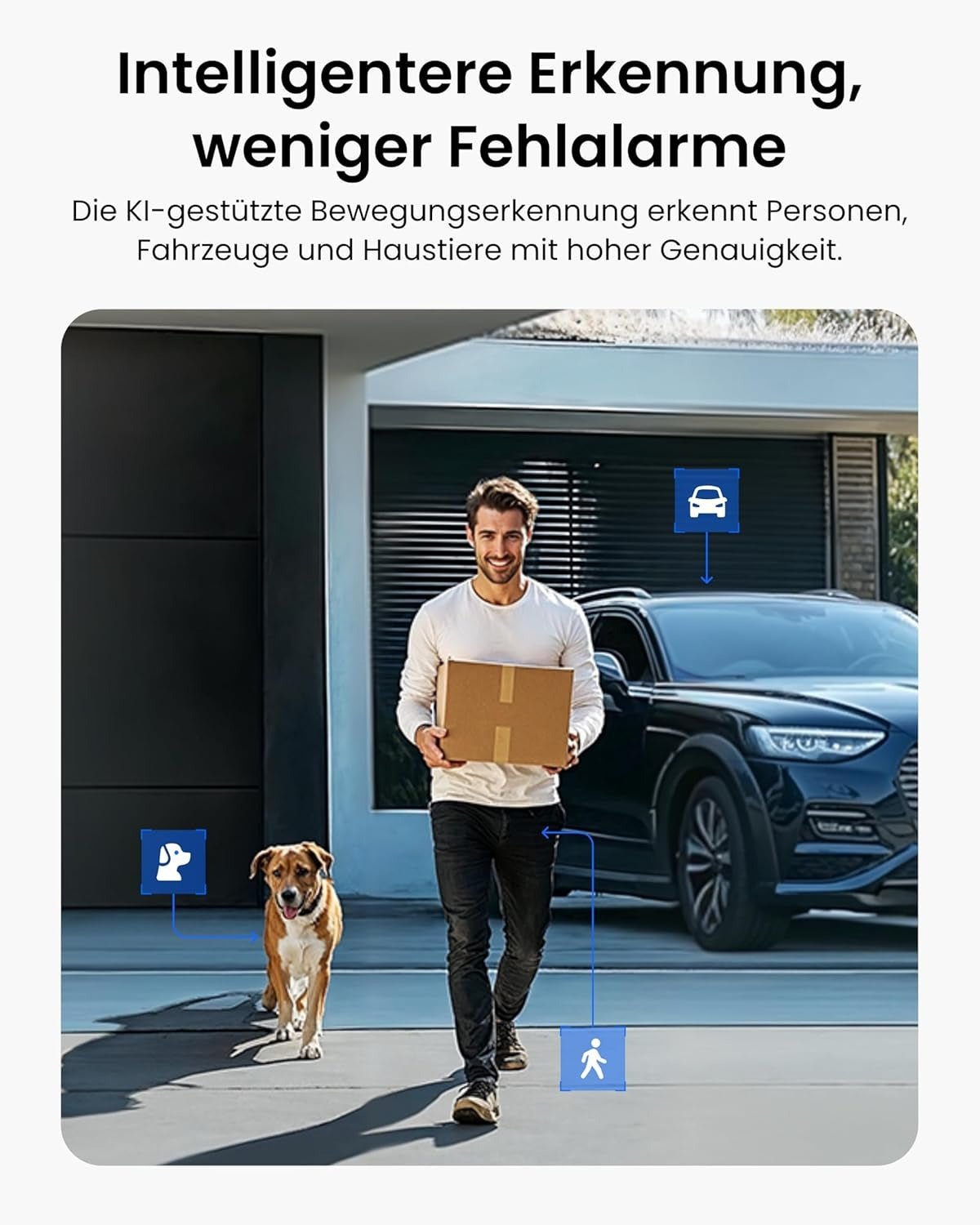 Reolink Altas 2K Überwachungskamera 20'000mAh Akku & Color X Nachtsicht - Calitronshop.com