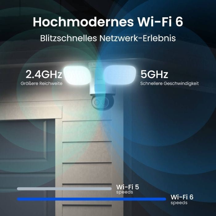 Reolink F850W – 4K PTZ WLAN-Kamera mit Flutlicht & Auto-Tracking - Calitronshop.com
