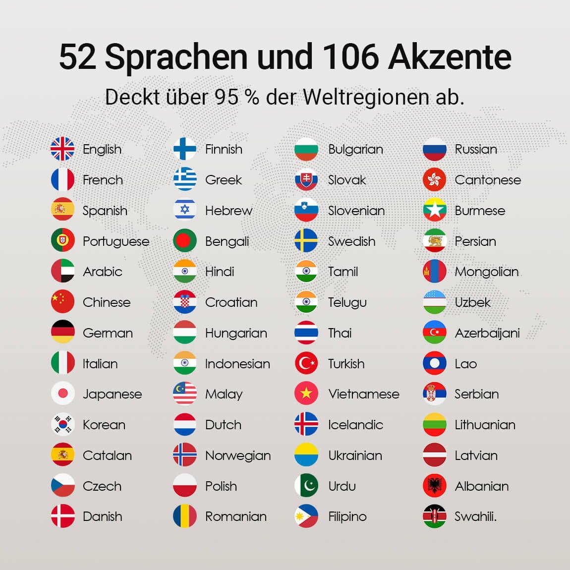 Timekettle W4 – KI-Dolmetscher-Ohrhörer mit 52 Sprachen, Knochenleitungs-Sensor & Echtzeit-Übersetzung - Calitronshop.com
