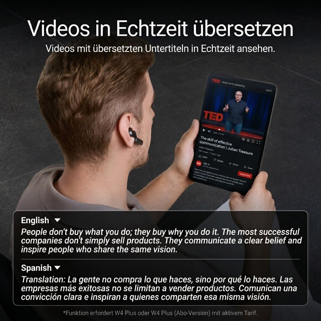 Timekettle W4 Plus KI-Übersetzer-Ohrhörer Lifetime Version schwarz - Calitronshop.com