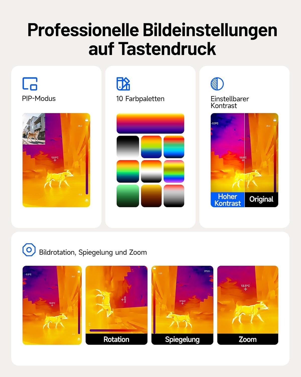 TOPDON TC002C DUO Wärmebild Kamera - für IOS & Android - Calitronshop.com