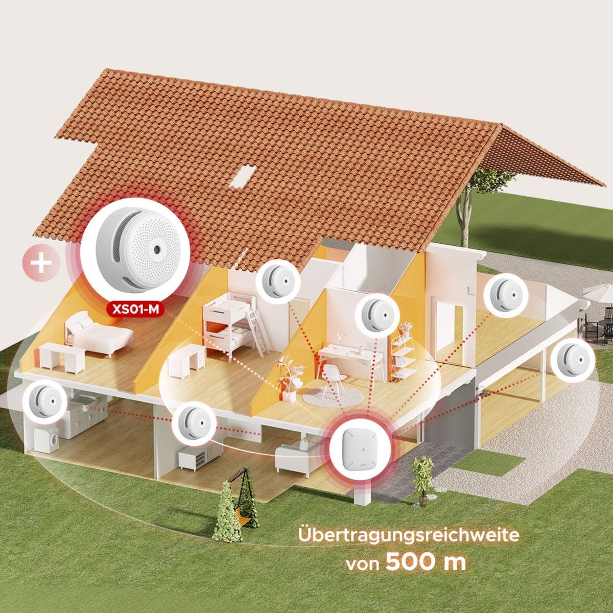 X - Sense FS121 RF - Rauchmelder - Set mit Basisstation SBS50 und 12x Smart - Rauchmelder XS01 - M - Calitronshop.com