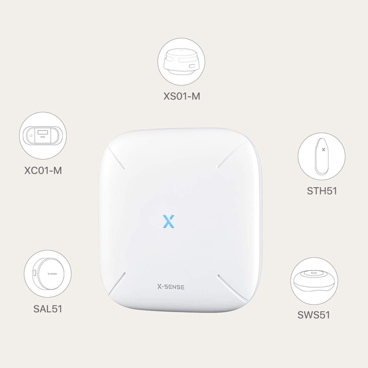 X - SENSE SBS50 Basisstation RF - Funk mit 2,4 GHz WLAN für X - Sense Smart - Geräte - Calitronshop.com