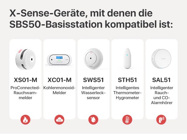 X - SENSE SBS50 Basisstation RF - Funk mit 2,4 GHz WLAN für X - Sense Smart - Geräte - Calitronshop.com