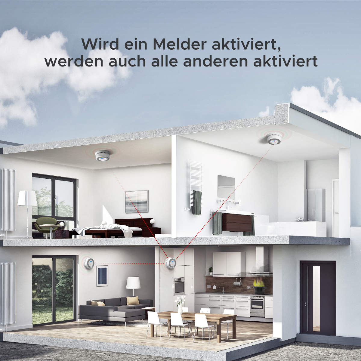 X - Sense SC07 - W - Intelligenter vernetzter Rauch - und Kohlenmonoxidmelder - Calitronshop.com