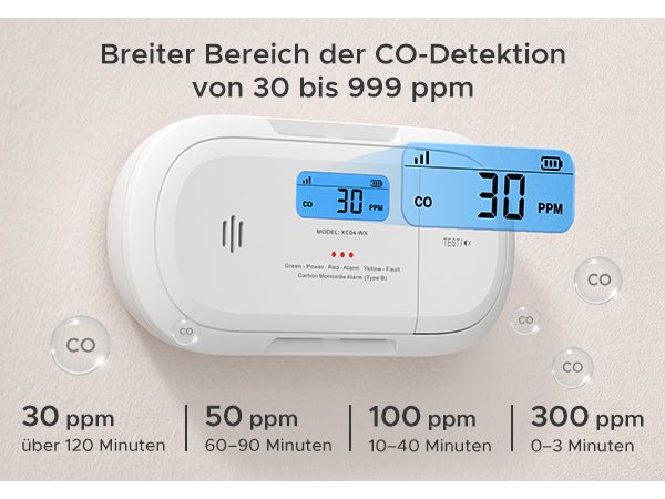 X - Sense XC04 - WX Intelligenter WLAN - Kohlenmonoxidmelder mit LCD - Anzeige - APP gesteuert - Calitronshop.com