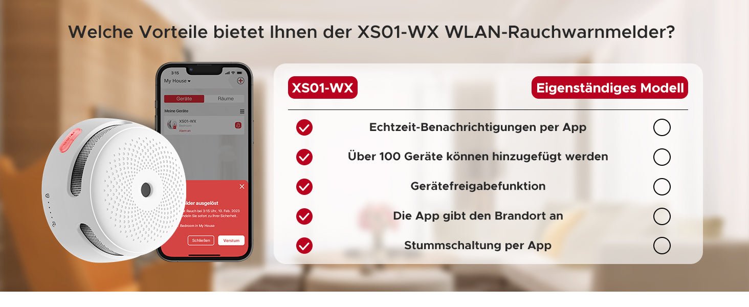 X - Sense XS01 - WX Intelligenter WLAN - Mini - Rauchmelder - APP gesteuert - Calitronshop.com