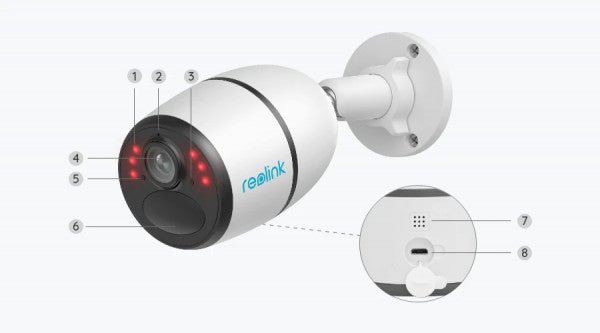 Reolink Go Plus Mobile 4G LTE 2K 4MP Überwachungskamera - Calitronshop.com