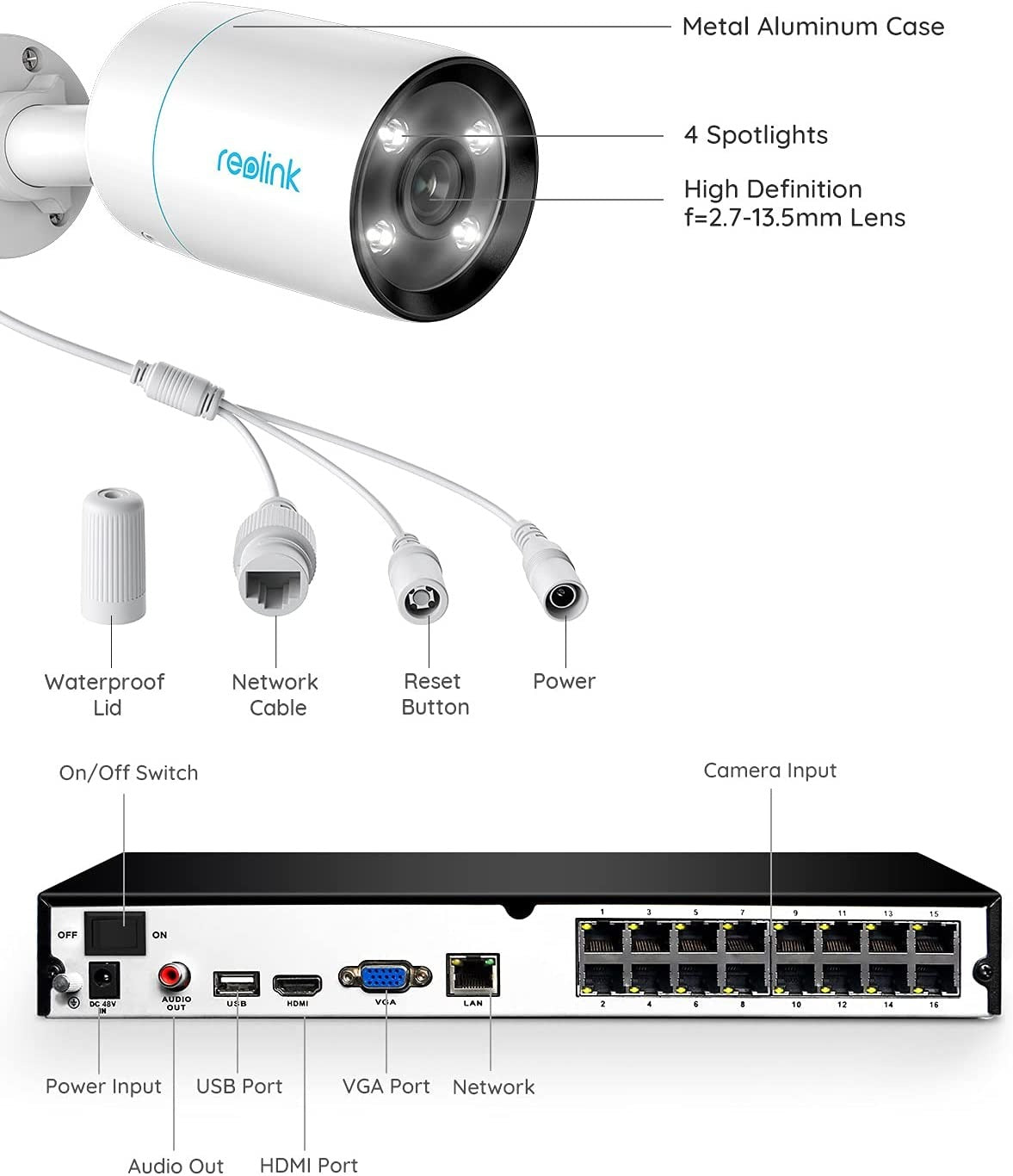 RLK16-1200B8 Set 12MP PoE- Überwachungssystem mit 8 Kameras - Calitronshop.com